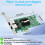 PCIe 2 Port Gigabit Ethernet Network Card Adapter I82576 Chip RJ45 Server for Desktop PC Windows 10/11, and Linux 6