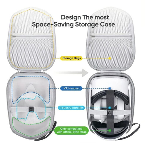 Hard Carrying Case for  Quest 2 Basic/Elite VR Gaming Headset and Touch Controller Accessories
