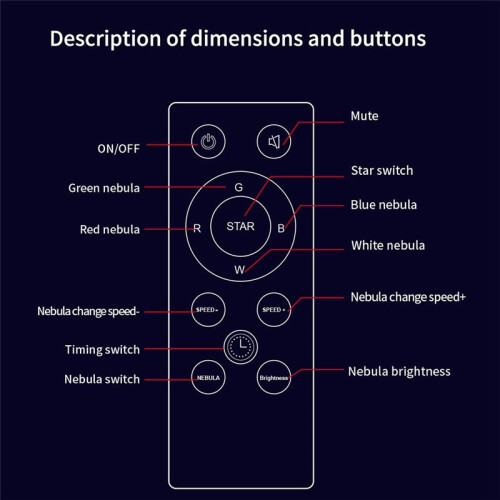 Kxm-006 Projector Light Planet Projection Lamp Night Light Black Holes Earth Moon Sky Lighting Remote  Speaker 1