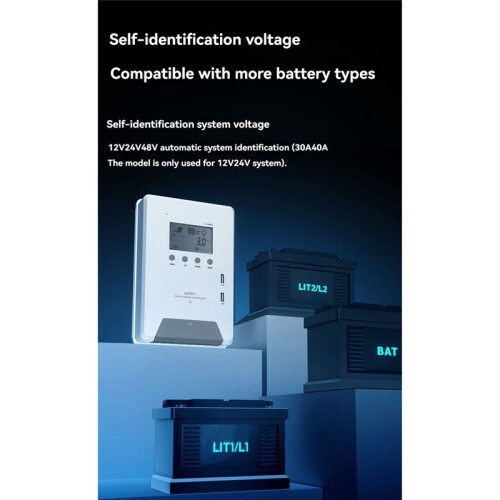 MPPT Solar Charge Controller 30A 12V/24V Dual USB Solar Controller with LCD Display for Solar Power  Home 1