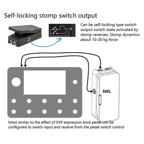 Paint Audio Foot Captain-SWL Dual Outputs Expression Pedal Multi-Effects Compatible for Tip/Ring Connection 1