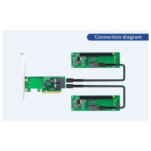 1-Port SFF-8643 auf PCIe X16-Steckplatzadapter 2