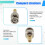 BNC Maennlich zu SMA weiblich Stecker Koax Adapter 1
