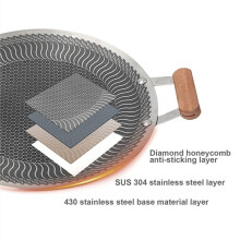 Grillpan van Roestvrij Staal met Drievoudige Metalen Constructie en Honingraatstructuur, Antiaanbaklaag voor Kamperen en Wandelen, Groot