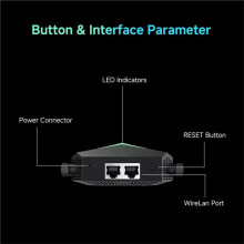 5Ghz 1200M WiFi Extender Long Range Wireless WIFI Booster Adapter 1200Mbps Wi-Fi Amplifier 802.11N WiFi Signal Repeator