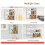 3-Layer Spice Storage Box, Expandable Spice Storage Box, Stackable Spice Rack, Wall-Mounted Iron Countertop Spice Rack 5