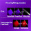UV Flashlight 395NM 5 Modes Flashlight USB Rechargeable Work Light Foldable Flashlight Portable Work Light B 4