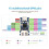 RP2350-USB-A -Entwicklungsboard, 2 MB Flash-Core-Board, Kompatibel mit USB 2.0/1.1-Übertragung 5