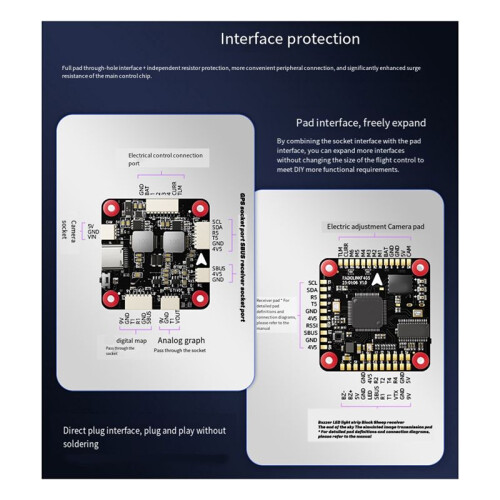 Radiolink F405 ESC Flight Controller för Drönare Stöder Ardupilot 6CH SBUS/CRSF High Precision Gyro & Barometer Betaflight 1