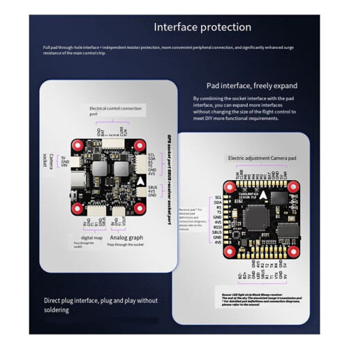 Radiolink F405 ESC Flight Controller för Drönare Stöder Ardupilot 6CH SBUS/CRSF High Precision Gyro & Barometer INAV 1