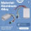 24V 15A 360W Blower Driver PWM Speed Regulating Brushless  Motor Controller with 3