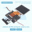 IPS V4.2 Pre-Laminated Screen MOD Kits for  Game Gear Highlight Brightness Backlit LCD Screen for  GG Console 4