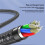 Type-C to 3.5mm Female Headphone Jack Adapter Type C Aux Audio Cable Adapter USB C Analog Audio Decoding Adapter Cable 7