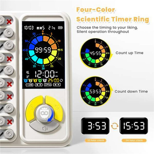 5-in-1 Visual Timer, ADHD Tool for Kids Adults, Visual Schedule for Kids with Autism, 12/24 Task Timer White 1