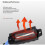 Elemento de Aquecimento de Ar PTC 12V 100W com Termostato Constante, Termistor e Sensor de Aquecimento Elétrico para Incubadora 4