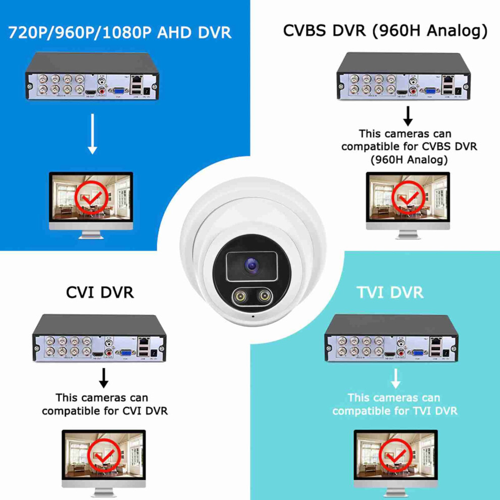 2Mp 1080P Water-Resistant Cctv Security Camera For Home & Garden 9341385952791