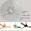 6.2in Ceiling Fan Light Retrofit Kit 110/220V Ceiling Fan Light Replacement Panel Pendant Light Round Panel 110V 7
