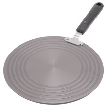Heat Diffuser for Gas Stovetop Glass Cooktop, Aluminum Defrost Tray, Quick Thaw Plate for Freeze Meat,(9.4Inch)