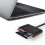 USB  Card Reader Memory Card Reader Writer Compact Flash Card Adapter for CF//TF Micro /Micro Card for Wind 4