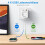 Double Plug for Socket, Power Strip with USB 2-Way Socket Adapter (4000 W 16 A) with 2 USB A and 2 USB C EU Plug 2