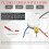 Ceiling Fan Pull ,ZE-208S E89885 3 Speed 4 Wire Fan  Pull Chain Cord  Fan Lights  Replacement 4