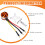 D2822 Brushless Motor Brushless Outer Rotor Motor Suitable for Remote Control Multi-Rotor Fixed-Wing Aircraft 2600KV 7