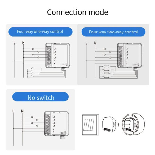 Tuya  WiFi Light  Control 4 Way  Breaker Controlled By Yandex Alexa  Home 1
