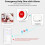 Tuya  ZigBee SOS Button Sensor Alarm Elderly Children Alarm Emergency Help  Tuya  Life Remote Control 10