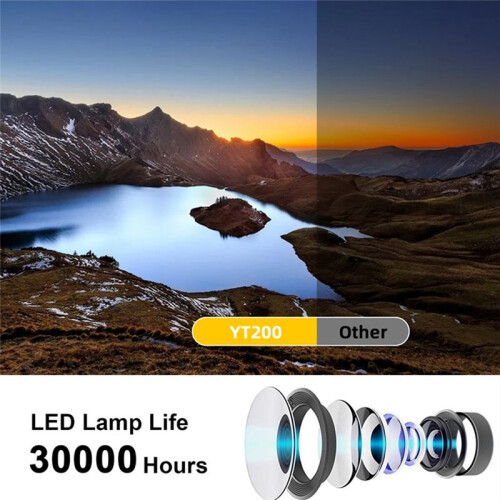 YT200  Projector LED Home Media Player Audio Portable Projectors USB Video Wired Projection Same Screen Mirror 2
