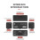 For Sipeed NanoKVM-USB Operations and Multi-Device Collaboration 4K USB KVM for Server/SBCs NanoKVM-USB-Tool-Kit 9