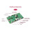 For Raspberry PI Compute Module 5 IO Board CM5IO M.2 M Key PCIe Socket with Rich Interfaces for CM5 Core Board 4