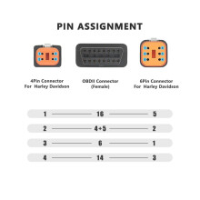 Cavo OBD2 per  4Pin+6Pin Adattatore Scanner OBD 2 nel 1 per Moto, Strumento Diagnostico per Moto da 16 Pin un 4 Pin 6 Pin