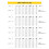 SpeedyBee 4 Peças 2006 1950KV Motor Sem Escova para 3,5 Polegadas/4 Polegadas/5 Polegadas Tinywhoop Freestyle Racing Cinewhoop para RC FPV Drone 2