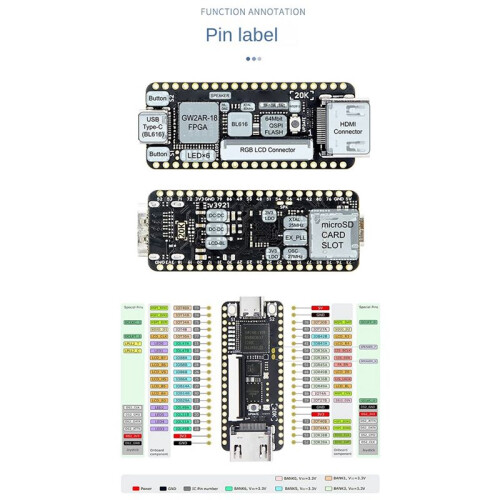 For Sipeed Tang  20K FPGA Development Board Low-Latency 64Mbits High-Speed RISCV Linux Retro Game Player 1