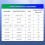 Para Raspberry Pi 5 CLB AI DP Kit para Raspberry Pi AI Kit PCIE para M.2 Placa de Expansão Hailo-8 CLB AI Developer Kit 6