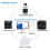 TTLOCK  Card Encoder NFC 13.56M M1 IC Card Reader RFID Chip Scanner for TT Hotel TT Rental System Software 6