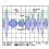 ADL5511 6GHz AM Demodulator Detector Effective Value RF Signal Detection High Precision 3