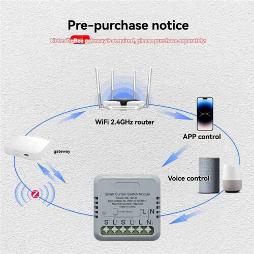 Tuya Zigbee  Curtain  Module Roller Blinds Motor  APP Remote Control Work with Alexa/ Home 2