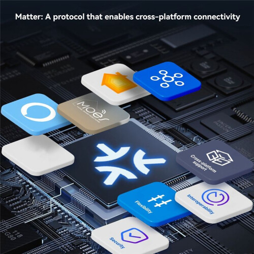 Tuya Matter WiFi   EU Version Button Light  Work with Alexa/ Home/ Home/Smartthings C