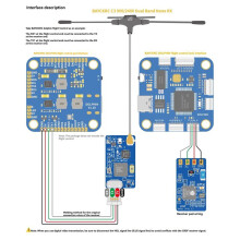 ELRS Dual Band Receiver 900MHz/2.4GHz ExpressLRS RX Receiver TCXO for RC FPV Long Range Drone Fixed Wing