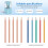 Auto Electric Pencil Sharpener USB 4
