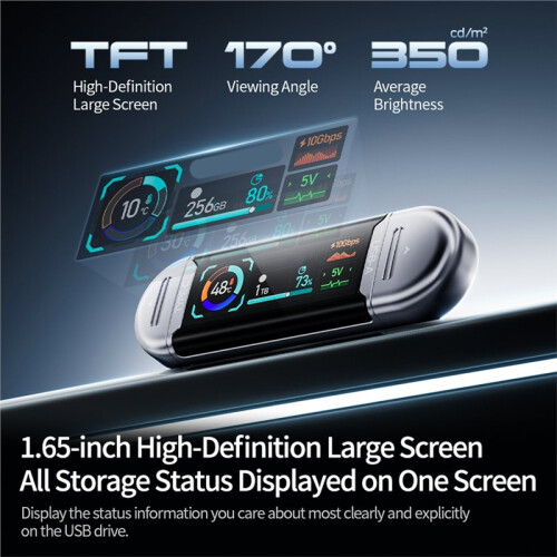 SU10 Solid State PenDrive USB3.2 Gen2 Type C Flash Drive 256GB 1090MB/S LCD for PC