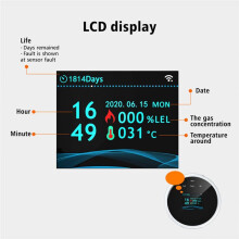 Tuya Wifi Gas Leak Detector Combustible Gas Alarm Color Screen Display Temperature for Kitchen Villa Warehouse