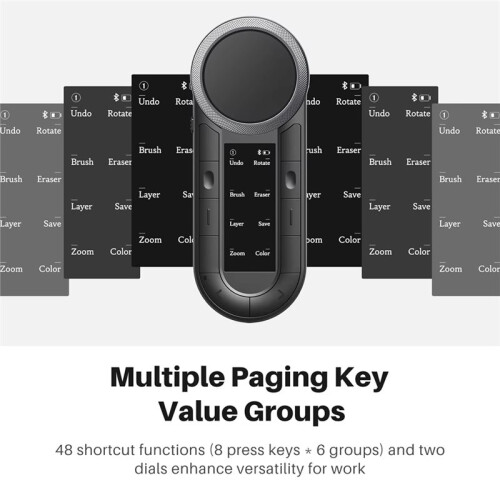 Keydial Remote  Wireless Keyboard Dual-Dial Controller  Connect to Computer for Windows 2