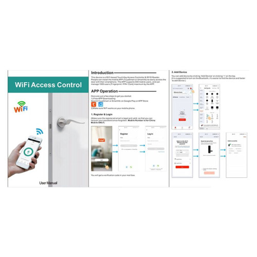 Sboard  Size Single Door Wifi Remote Control Access Control Board Panel 12V Wiegand 26-44 Bits Input Tuya 1000 User 1