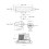 Batterie externe USB-C 10000 mAh double USB charge rapide design compact 2