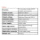 OPA547 Module, Voltage-Controlled Constant Current Source, VI Converter, AC Constant Current Source, LED Driver. 3
