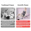 Multifunctional Abdominal Rolling Machine 3