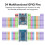 Mini Development Board for ESP32-S3 Chip 240MHz Dual Core WiFi Module 4