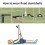 Dumbbell Foot Strap Ankle Weights Tibialis Trainer Black 7